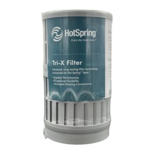 Tri-X Filter Cartridge